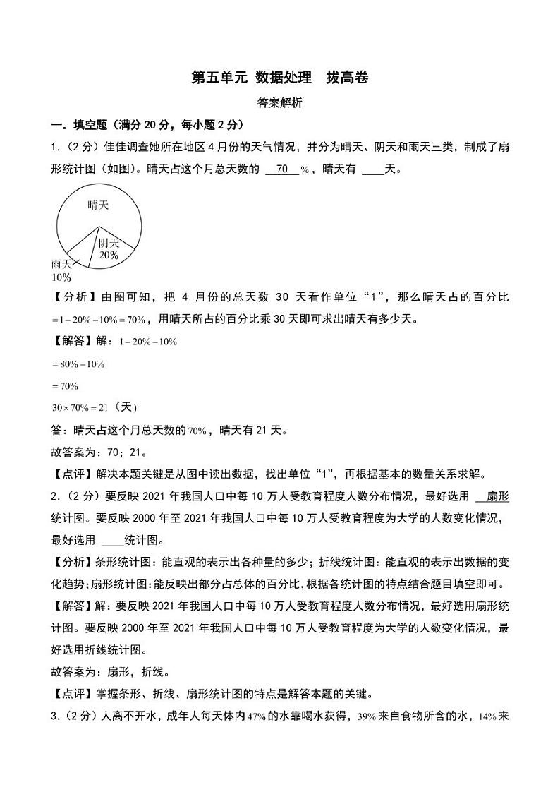 （拔高卷）第五单元 数据处理 拔高卷--2024年六年级上册数学（北师大版）（答案解析）第1页