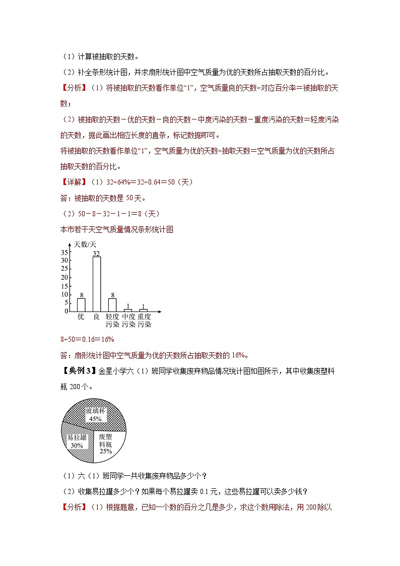 【解答题专项】第七单元 扇形统计图（知识梳理+典例精讲+专项训练）-2024-2025学年小学数学六年级上册（人教版，含答案）第3页