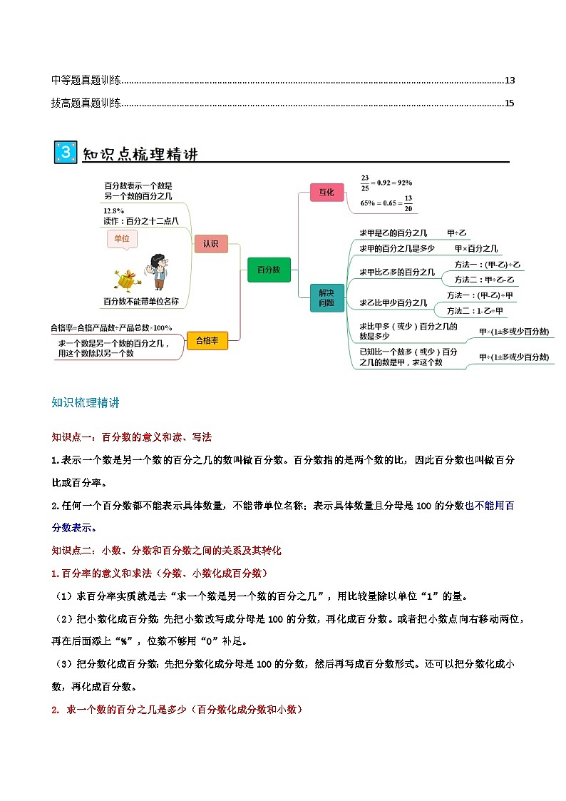 第六讲 百分数（一）（单元讲义）-2024-2025学年六年级上册数学举一反三变式拓展（人教版）学生版第2页