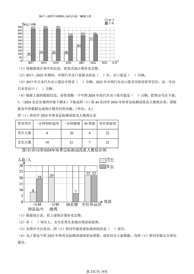 2024北京四年级（下）期末真题数学汇编：解答题（人教版）第3页