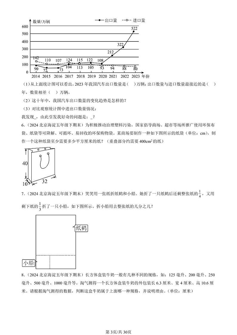 2024北京五年级（下）期末真题数学汇编：解答题（人教版）2第3页