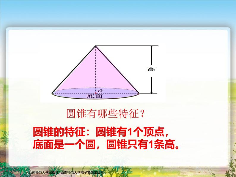 《圆锥的体积》课件设计第6页