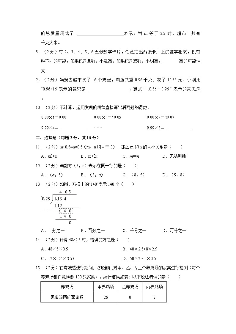 浙江省杭州市2024-2025学年五年级上学期期中数学试卷第2页