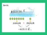 《4-9可愛的企鵝解決問題》精品課件