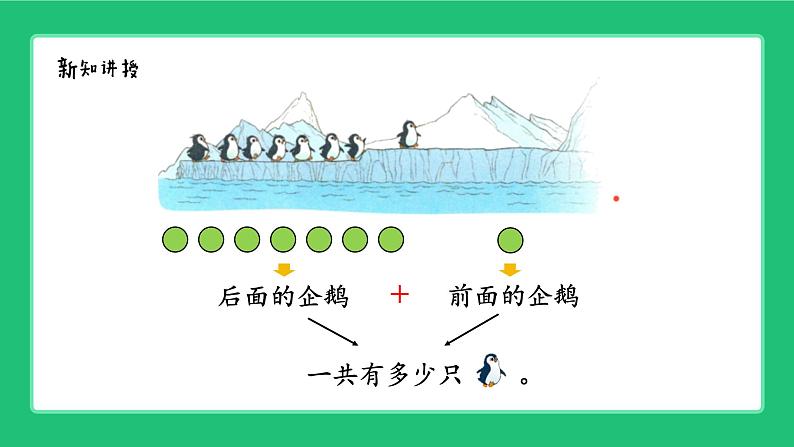 《4-9可爱的企鹅解决问题》精品课件04