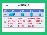 新北師大版小學(xué)數(shù)學(xué)一年級上冊《圖形與幾何》復(fù)習(xí)精品課件