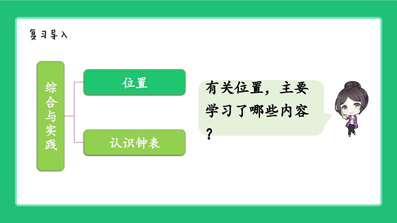 新北师大版小学数学一年级上册《综合与实践》精品复习课件第3页