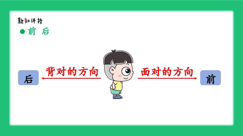 新北师大版小学数学一年级上册《综合与实践》精品复习课件第5页