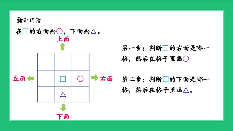 新北师大版小学数学一年级上册《综合与实践》精品复习课件第7页