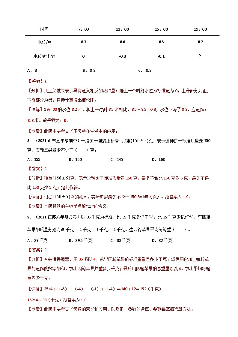 苏教版五年级上册数学 第1章《负数的初步认识》单元测评必刷卷（解析版）第3页