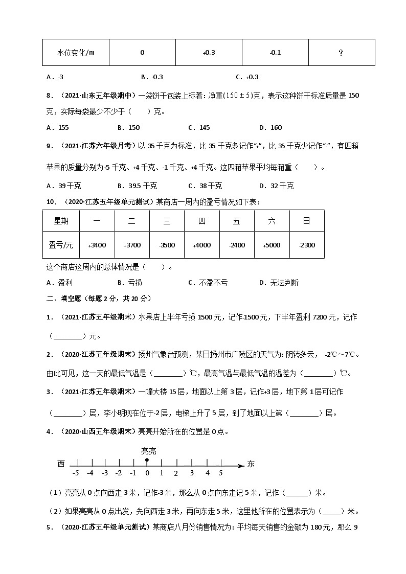 苏教版五年级上册数学 第1章《负数的初步认识》单元测评必刷卷（原卷版）第2页