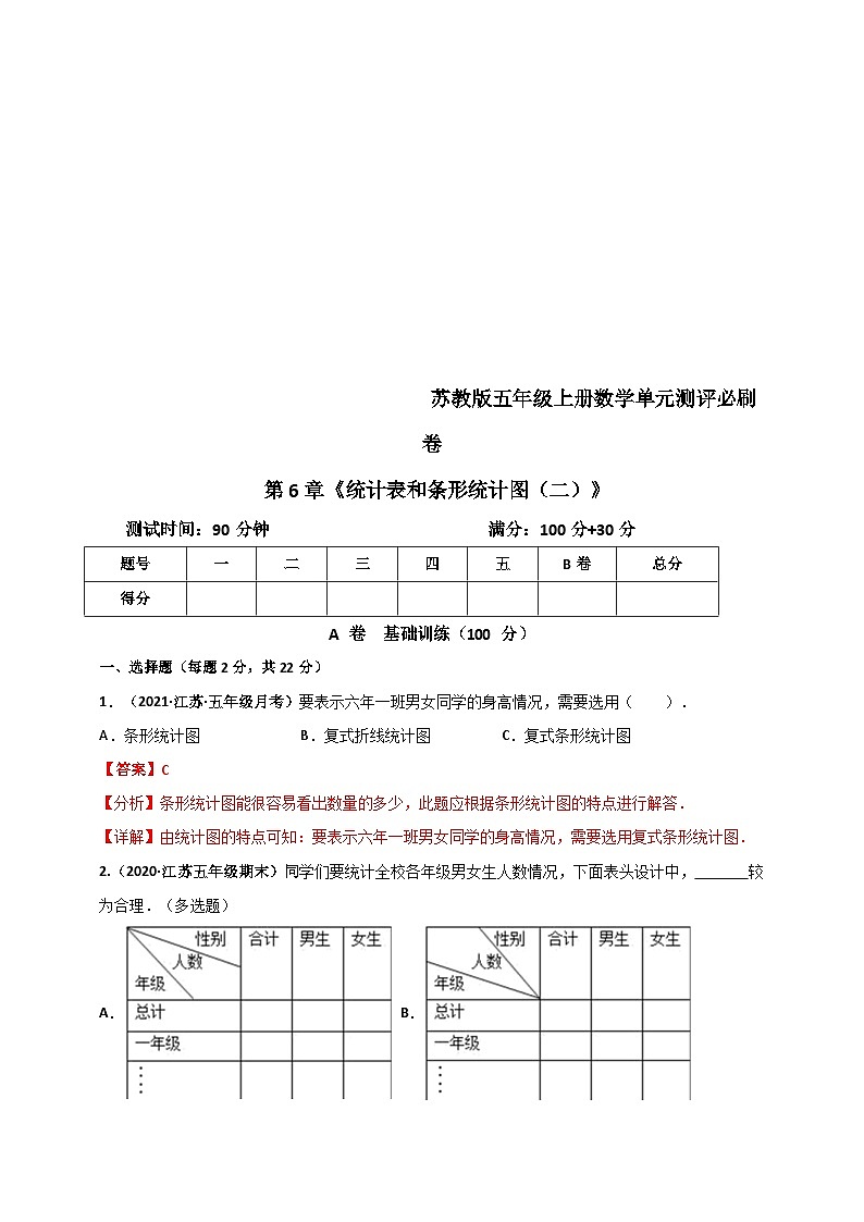 苏教版五年级上册数学 第6章《统计表和条形统计图（二）》单元测评必刷卷（解析版）第1页