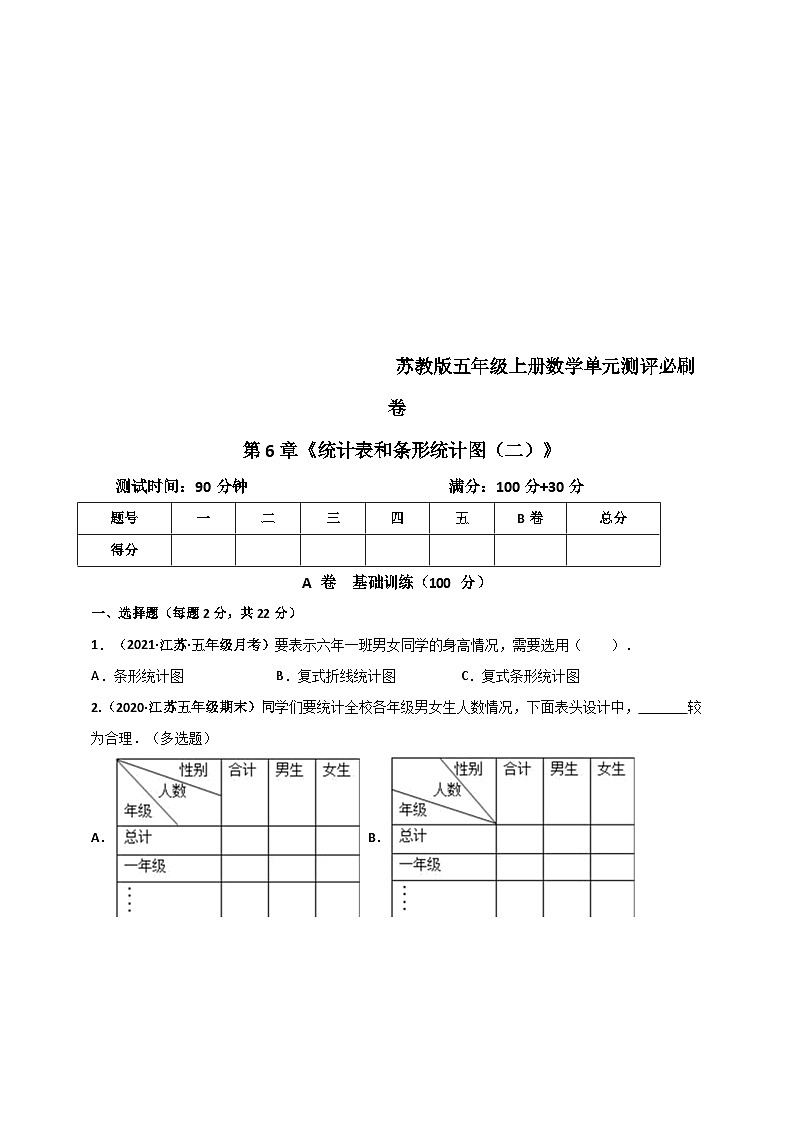 苏教版五年级上册数学 第6章《统计表和条形统计图（二）》单元测评必刷卷（原卷版）第1页
