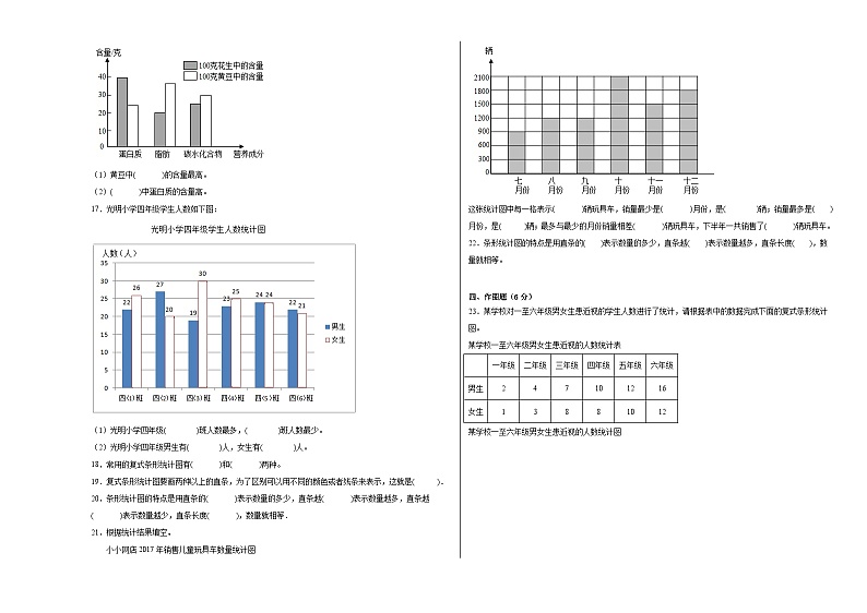 冀教版小学数学四年级下册单元分层训练第七单元复式条形统计图（A卷：夯实基础）（含答案）第3页
