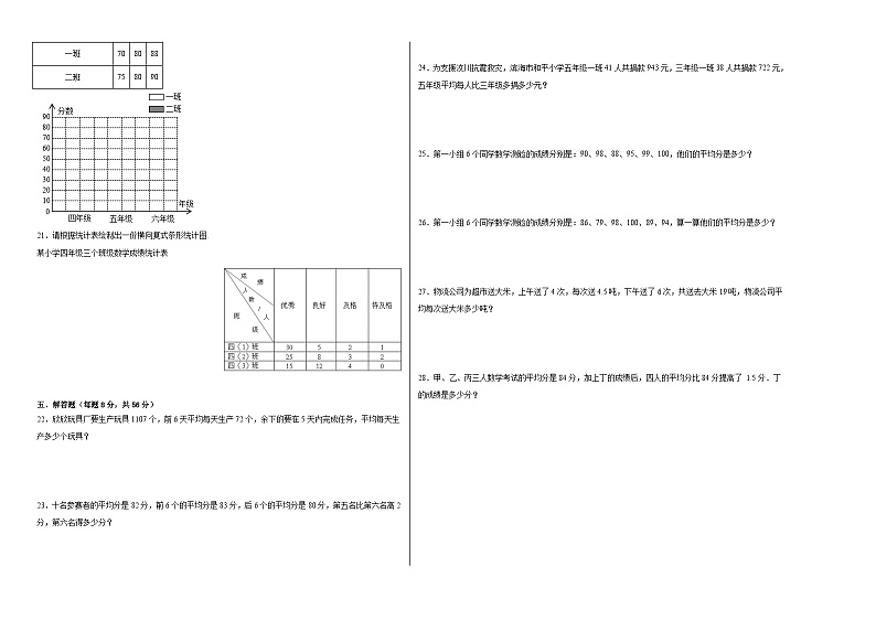 西师大版小学数学四年级下册单元分层训练第八单元平均数（A卷：夯实基础）（含答案）02