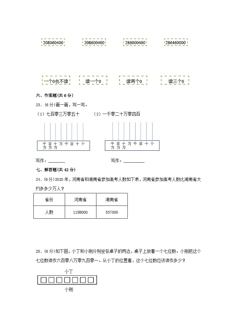 苏教版小学数学四年级下册单元分层训练第二单元 认识多位数（B卷 能力提升练）（含答案）第3页