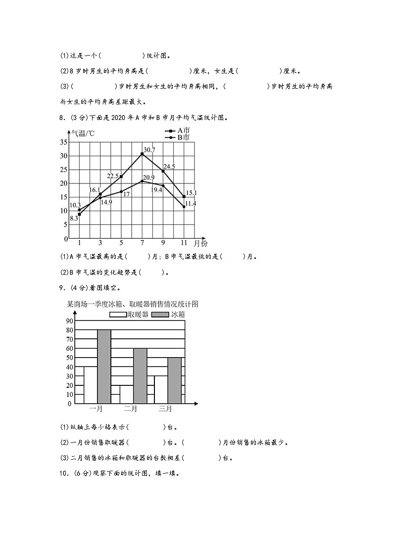 青岛版小学数学五年级下册单元分层训练第六单元 爱护眼睛（A卷 知识通关练）（含答案）03