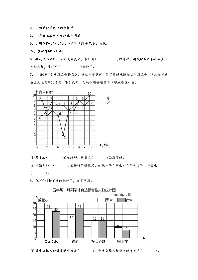 青岛版小学数学五年级下册单元分层训练第六单元 爱护眼睛（B卷 能力提升练）（含答案）第3页