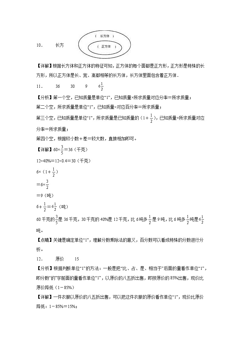 期末培优高频易错押题卷(试题)-2024-2025学年六年级上册数学苏教版解析版第3页
