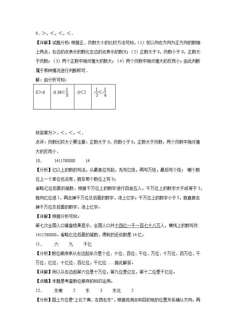期末培优高频易错押题卷(试题)-2024-2025学年四年级上册数学北师大版解析版第3页