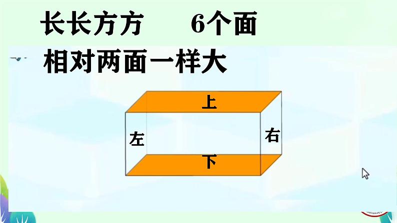 小学数学北师大版（2024）一年级上册 认识图形  课件第8页