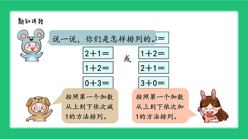 北师大版（2024）一年级数学上册《复习第四单元10以内数的加法》精品课件05