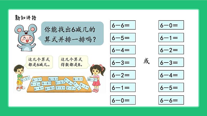 北师大版（2024）一年级数学上册《复习第四单元10以内数的减法》精品课件第4页