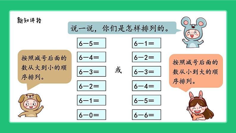 北师大版（2024）一年级数学上册《复习第四单元10以内数的减法》精品课件第5页