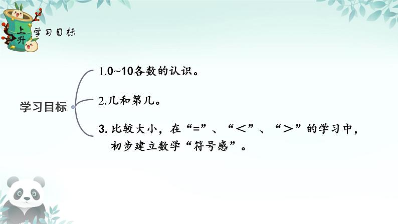 小学数学北师大版（2024）一年级上册 第一单元 整理与复习 课件第3页