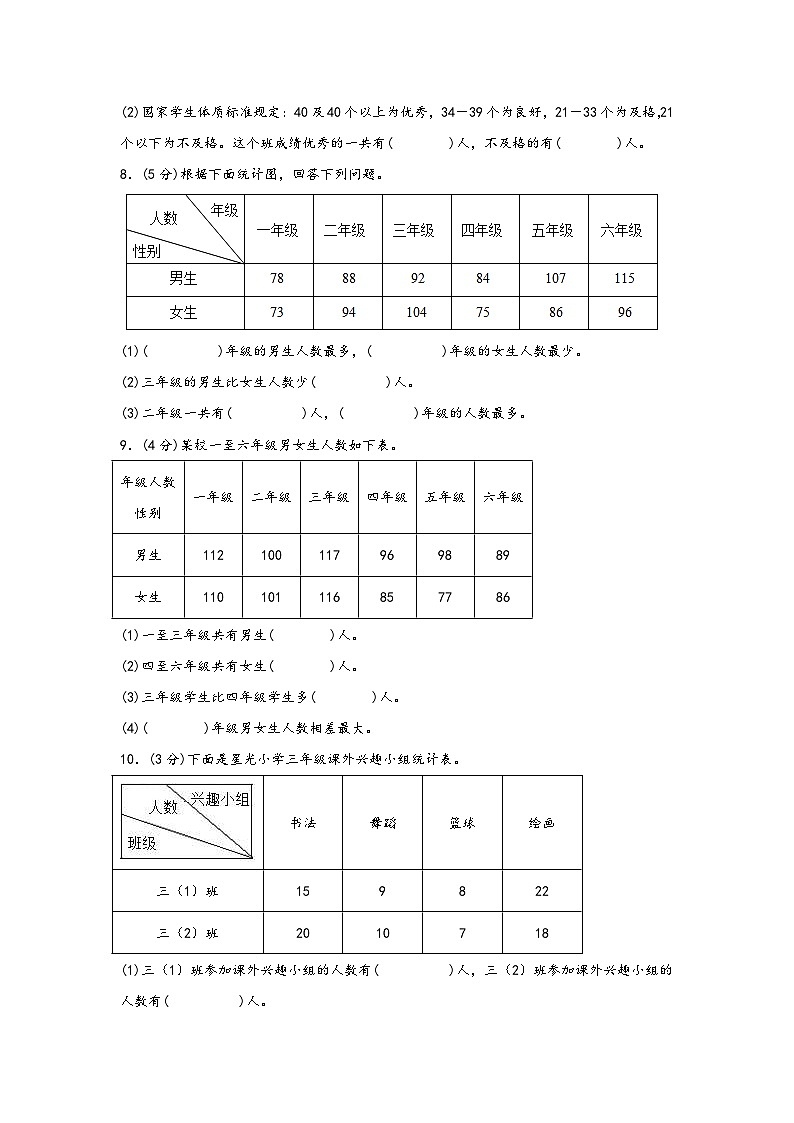 人教版小学数学三年级下册单元分层训练第三单元 统计（B卷 能力提升练）（含答案）第3页