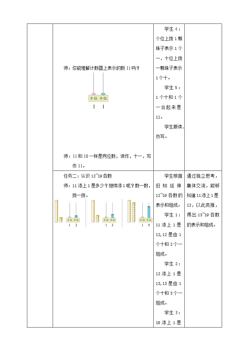 《5.1认识11~19》教学设计第3页