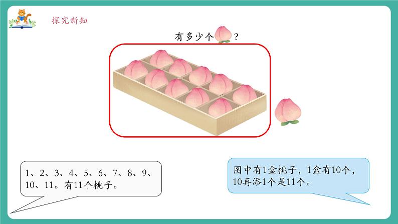 《5.1认识11~19》课件第6页