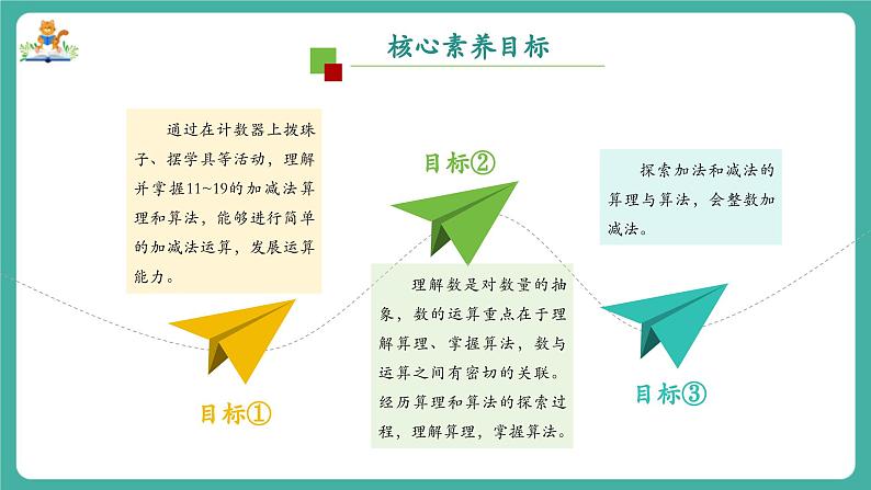 《5.2十几加几（不进位）和相应的减法（不退位）》课件第2页