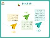 【新教材新课标】苏教版数学一上好玩的枪10《游戏设计和评价》（课件+教案+大单元整体教学设计）