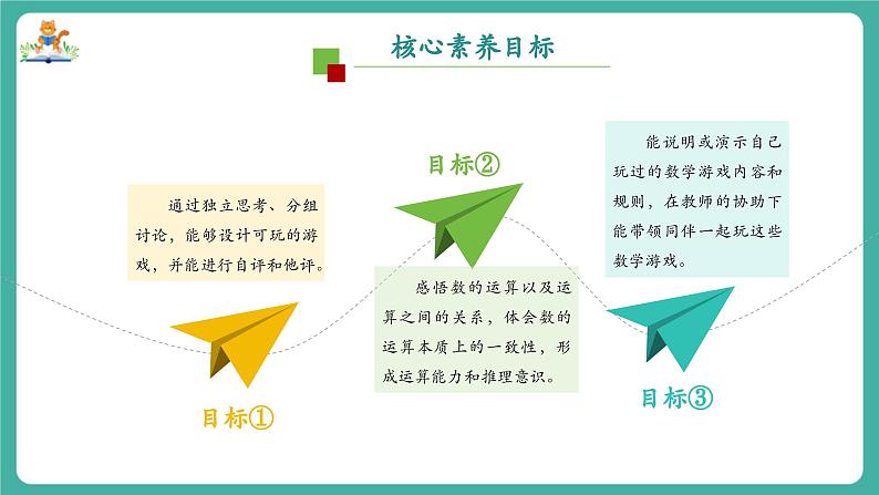 《游戏设计和评价》课件第2页