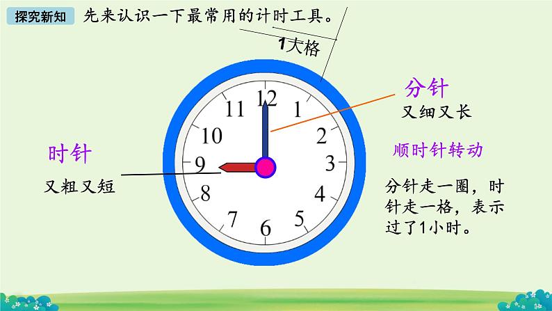 小学数学北师大版（2024）一年级上册 淘气的一天  课件04