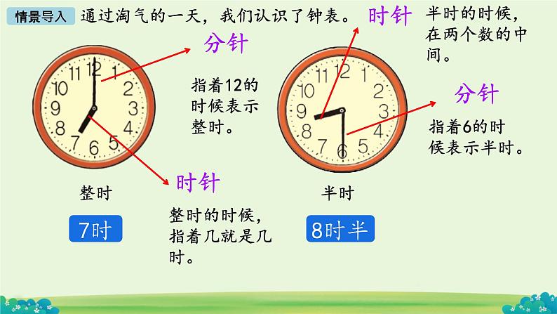 小学数学北师大版（2024）一年级上册 记录我的一天  课件第4页