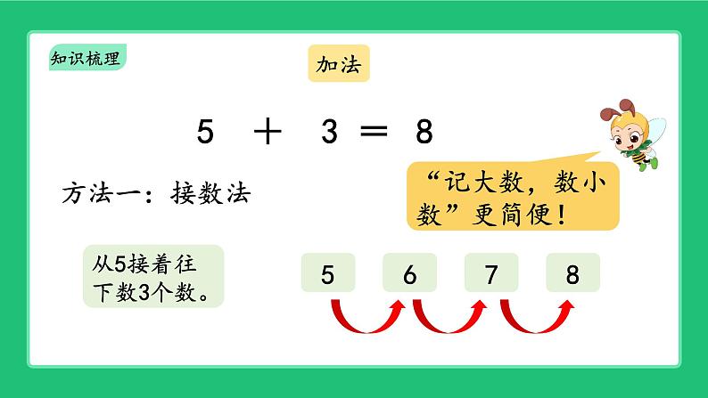 《新北师大版一上数学第四单元10以内数加与减 整理与复习》精品课件04