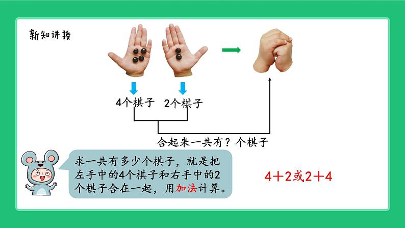 北师大版（2024）一年级数学上册第四单元《6的加减法》精品课件第4页