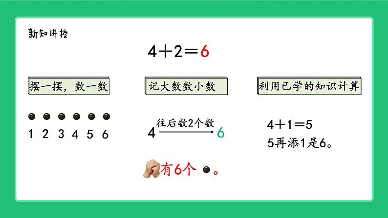 北师大版（2024）一年级数学上册第四单元《6的加减法》精品课件第5页