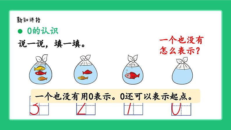 新北师大版小学数学一年级上册第一单元《生活中的数》复习精品课件第7页