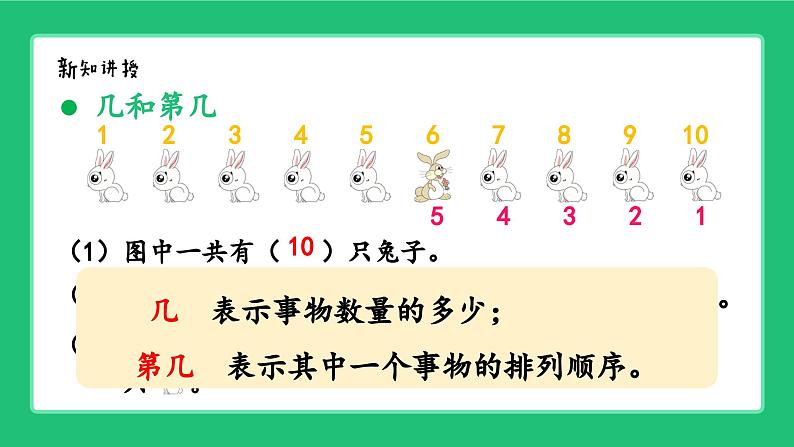 新北师大版小学数学一年级上册第一单元《生活中的数》复习精品课件第8页