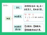 新北師大版小學(xué)數(shù)學(xué)一年級上冊第一單元《10以內(nèi)數(shù)的運算》復(fù)習(xí)精品課件