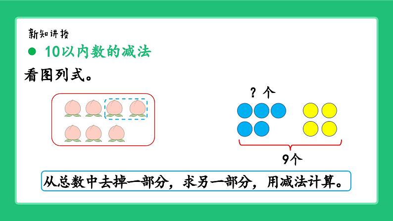 新北师大版小学数学一年级上册第一单元《10以内数的运算》复习精品课件第7页