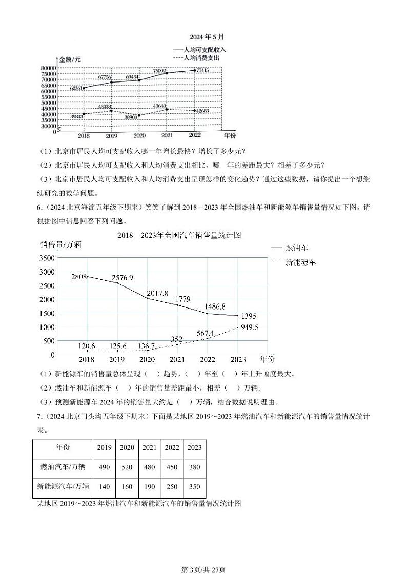 2022-2024北京五年级（下）期末真题数学汇编：折线统计图 (1)第3页