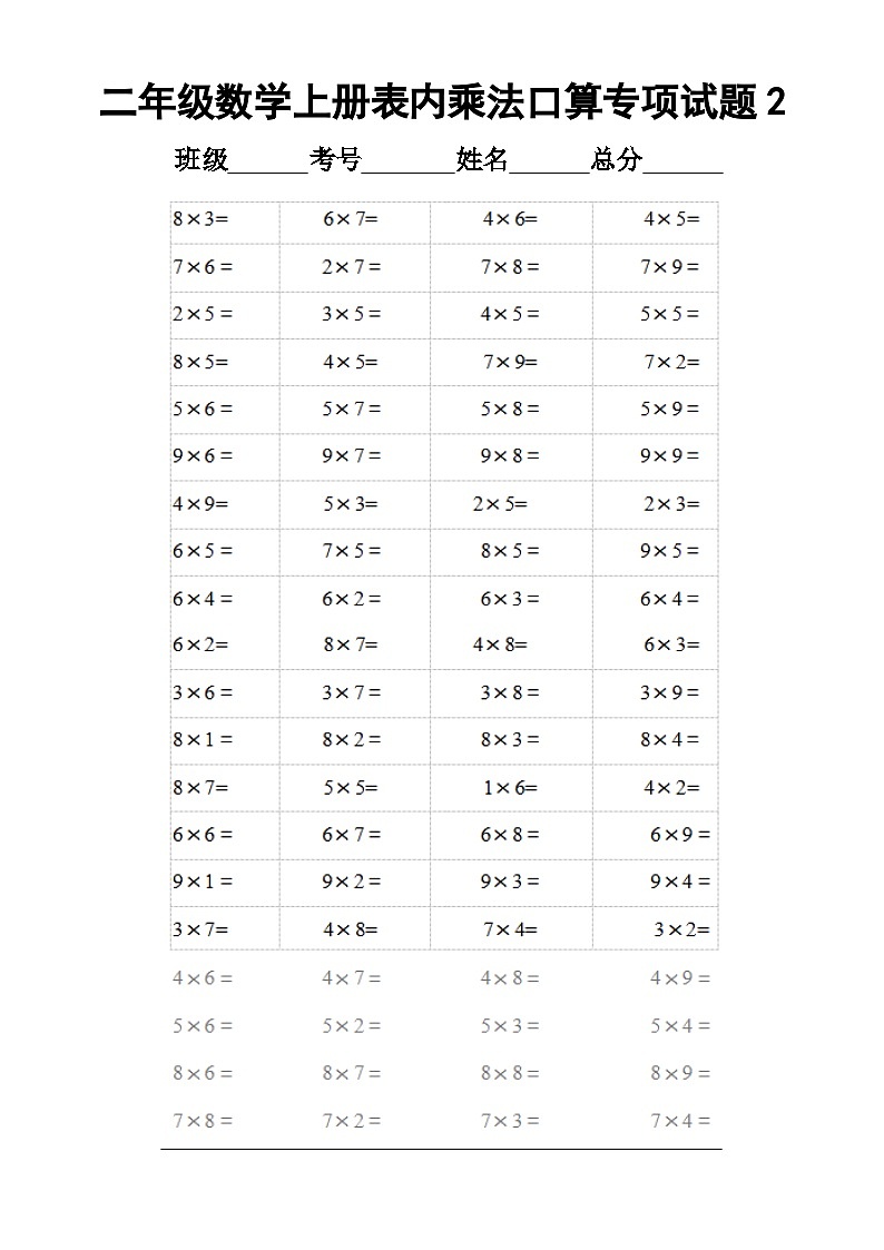 小学数学二年级上册表内乘法口算专项练习题(共10套)（无答案）第2页