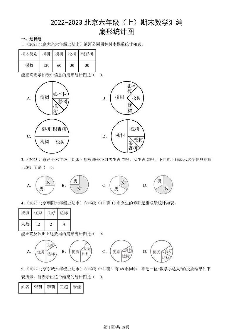 2022-2023北京六年级（上）期末真题数学汇编：扇形统计图第1页