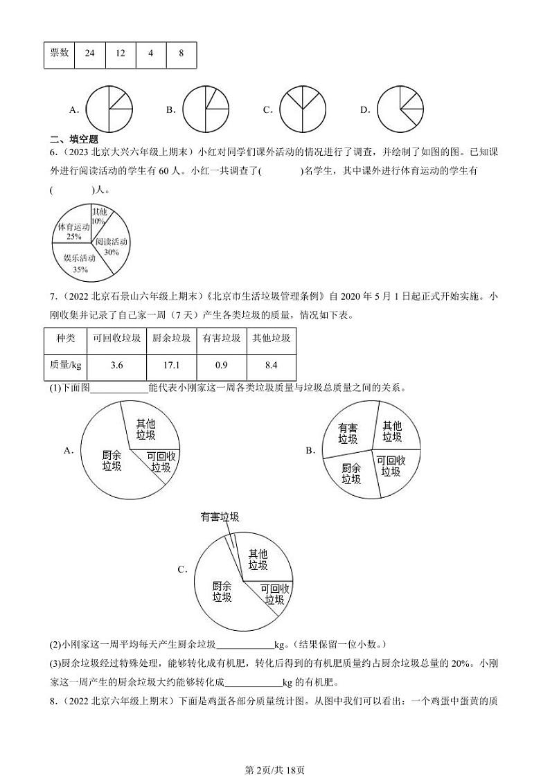 2022-2023北京六年级（上）期末真题数学汇编：扇形统计图第2页