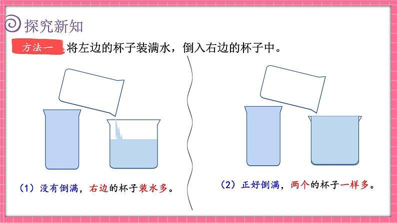 4.1 体积与容积（课件）2024-2025学年五年级下册数学北师大版第8页