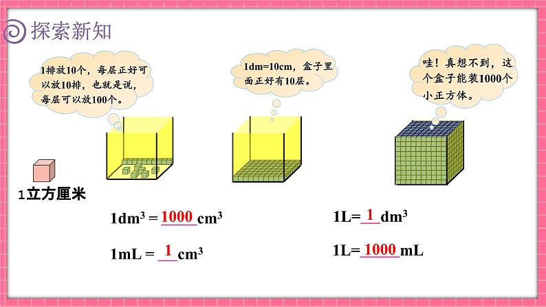 4.4 体积单位的换算（课件）2024-2025学年五年级下册数学北师大版第5页